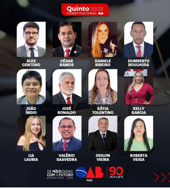 Lista sêxtupla da OAB pelo Quinto Constitucional é desenhada com cinco homens e apenas uma mulher