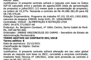 Preço da alimentação ao Sistema Penal do Pará sofre reajuste de 33,37% e vai a R$ 58 milhões