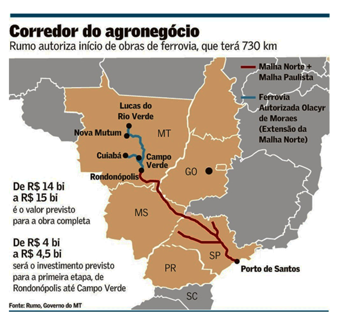 Read more about the article No Pará, trem já passou, mas, em Mato Grosso, empresa inicia obras de ferrovia avaliadas em R$ 15 bilhões