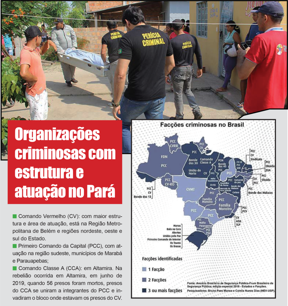Crescimento do Comando Vermelho coloca em xeque política de Segurança  Pública do governo do Pará - Coluna Olavo Dutra